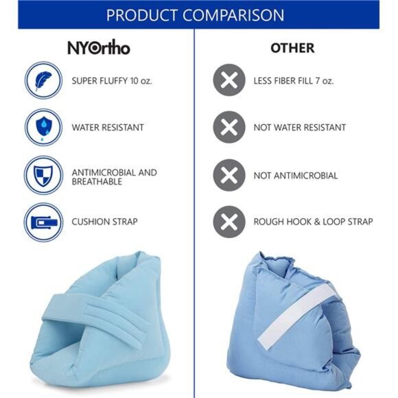 Heel Protector For Pressure Sores - 1 Ultra Soft Boot - 2 Layer Foot Pillows - Picture 4 of 7